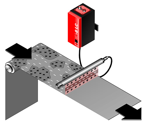 高壓電源工作原理-web.jpg